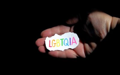 Texting Acronyms in English: Fun and Useful Shortcuts