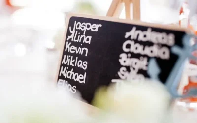 English Nicknames | Their Fascinating History and Meanings