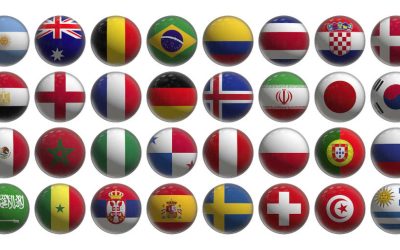 Football Vocabulary in English: Terms and Expressions for Fans