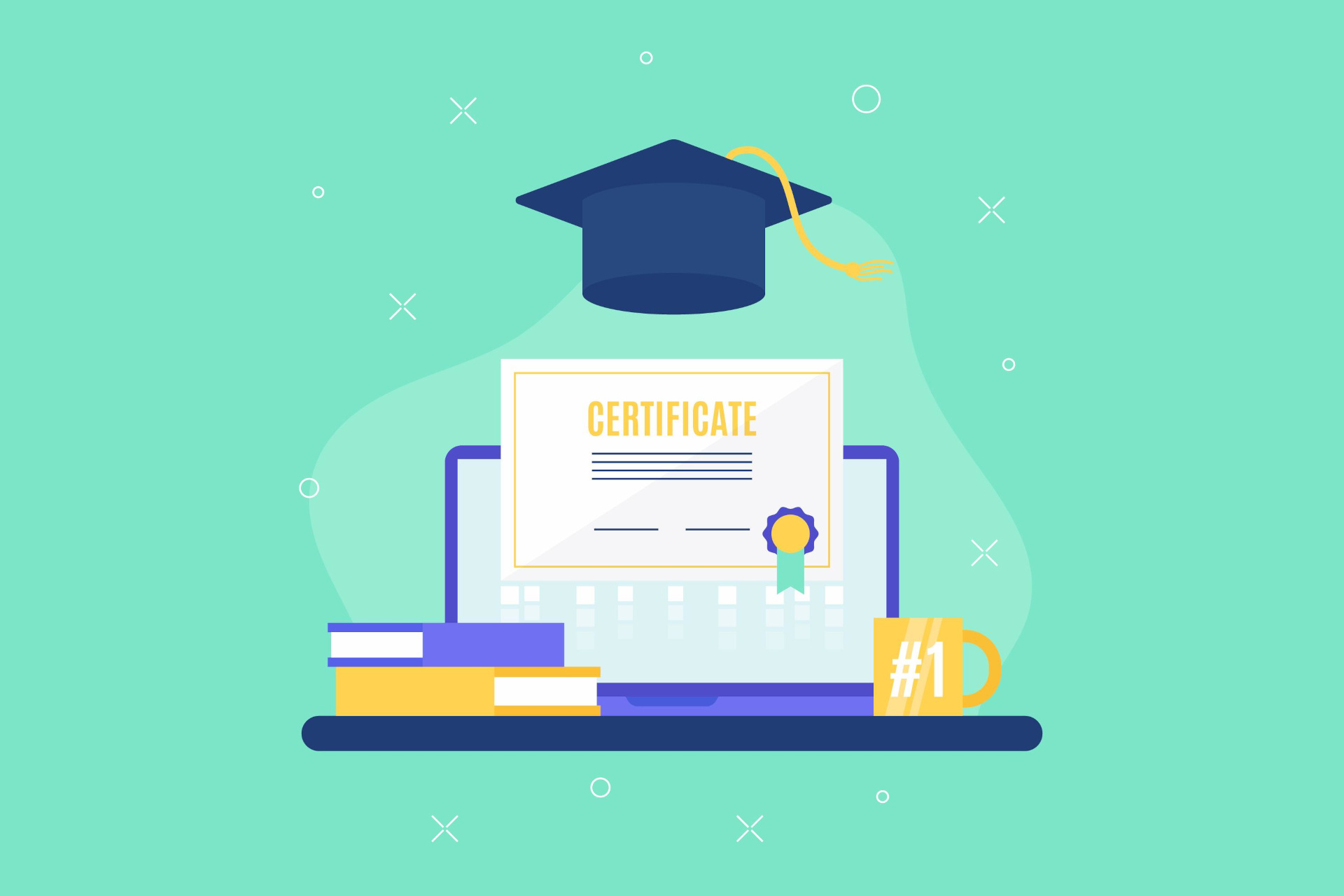 english level certificate